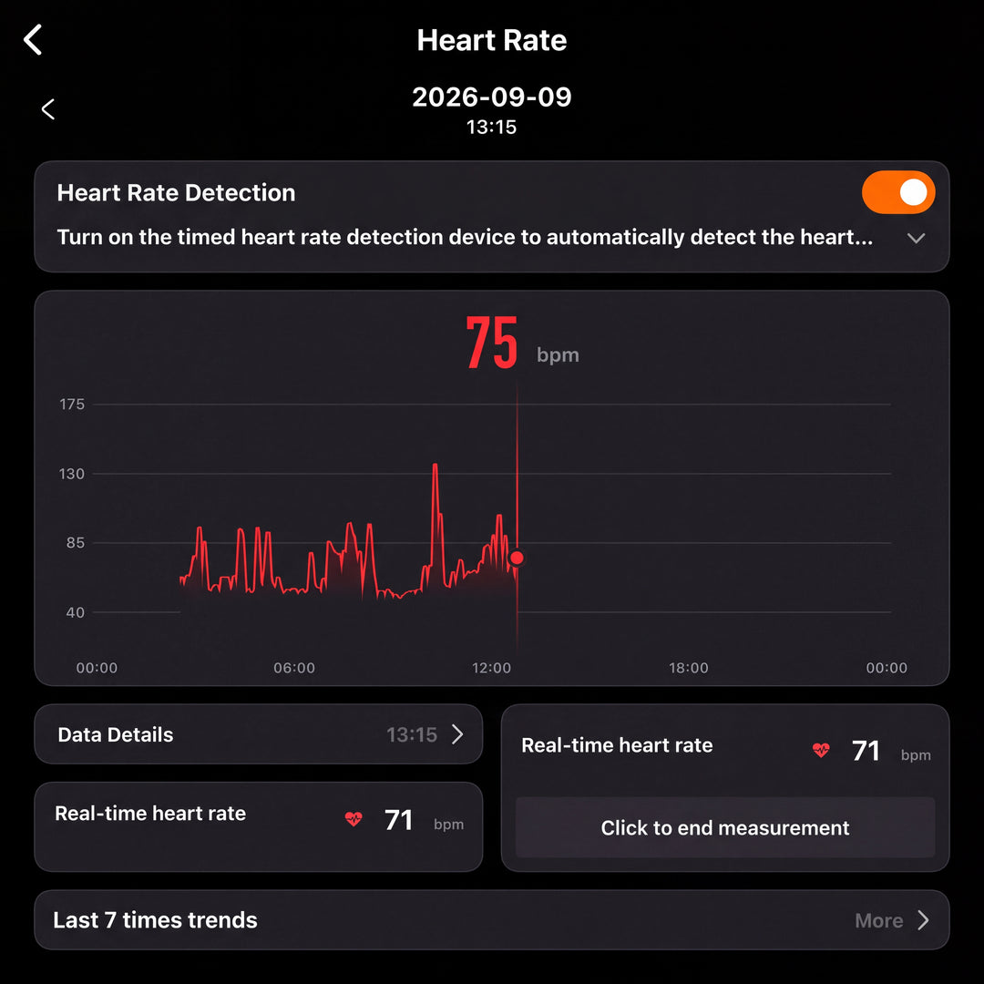 24/7 heart rate