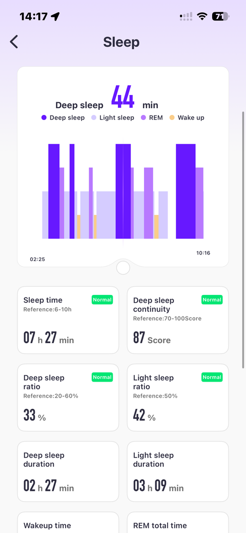 Sleep stages — app preview