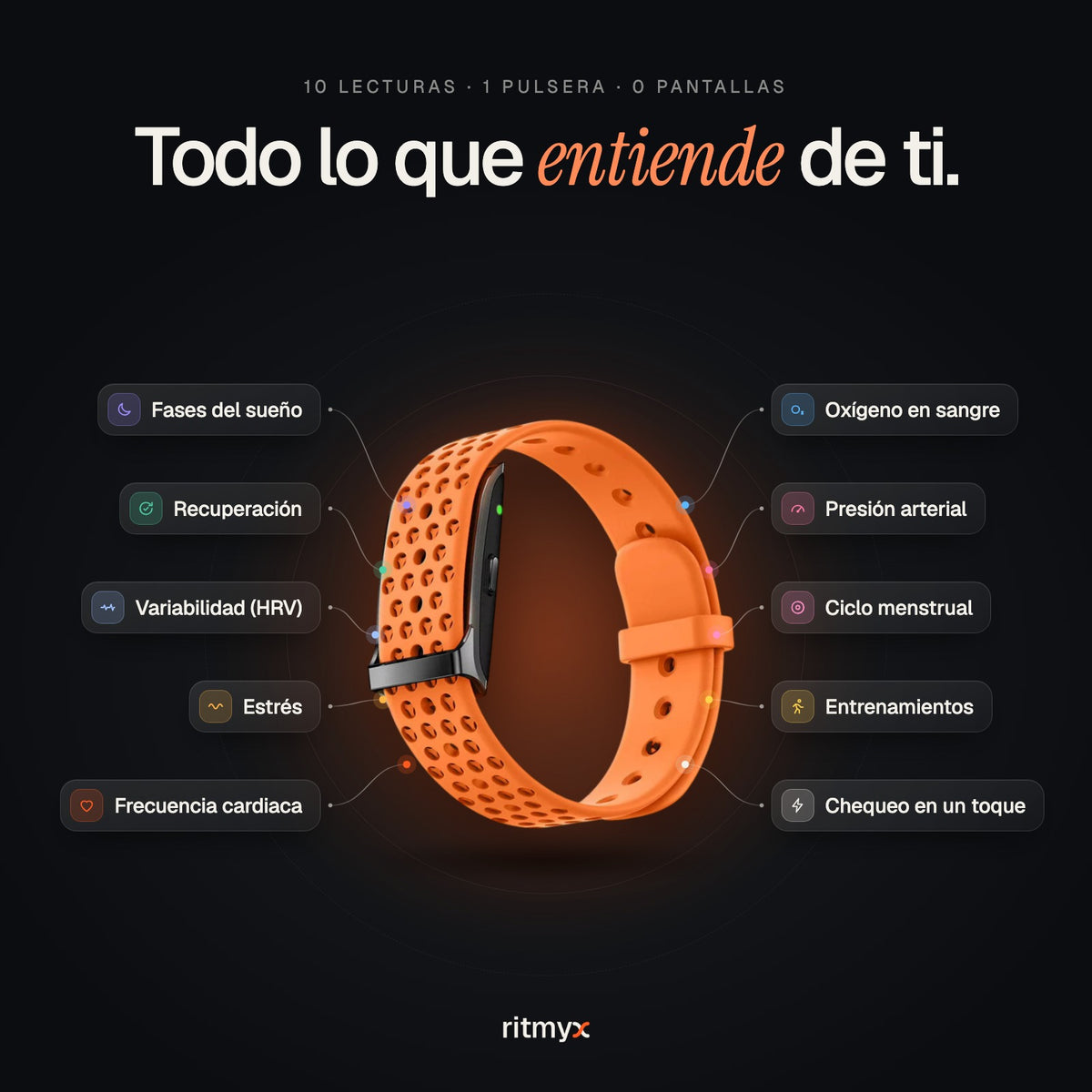 Todo lo que mide Ritmyx Band: sueño, recuperación, HRV, estrés y más